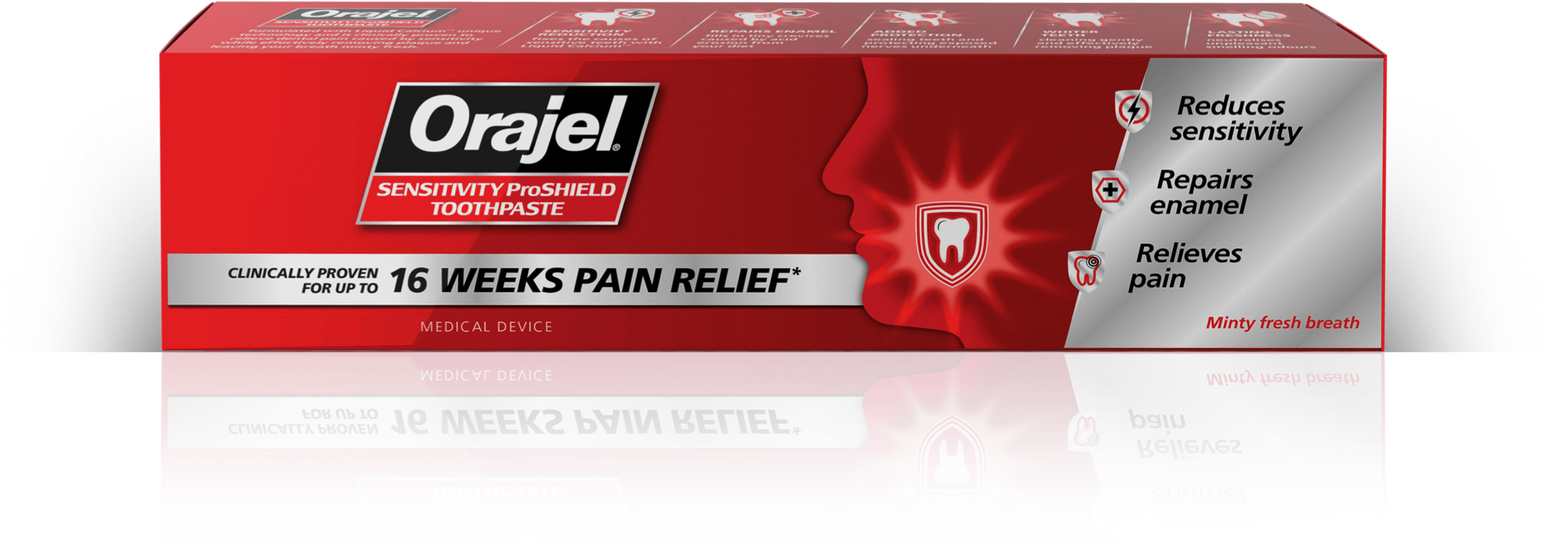 ORAJEL SENSITIVITY ProSHIELD TOOTHPASTE Orajel